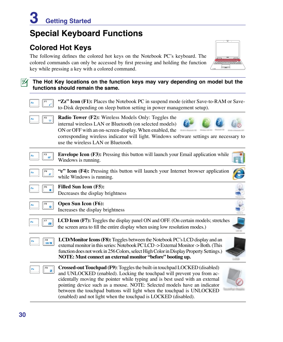 Special keyboard functions, Colored hot keys | Asus X83Vm User Manual | Page 30 / 94