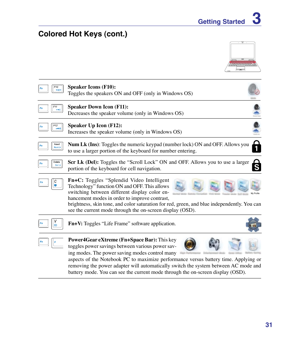 Colored hot keys (cont.) | Asus X83Vm User Manual | Page 31 / 94