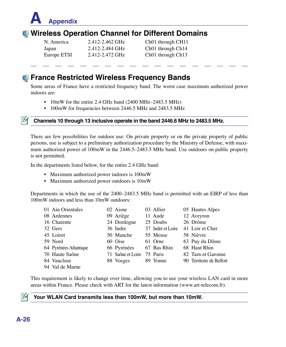 France restricted wireless frequency bands, Wireless operation channel for different domains | Asus X83Vm User Manual | Page 86 / 94