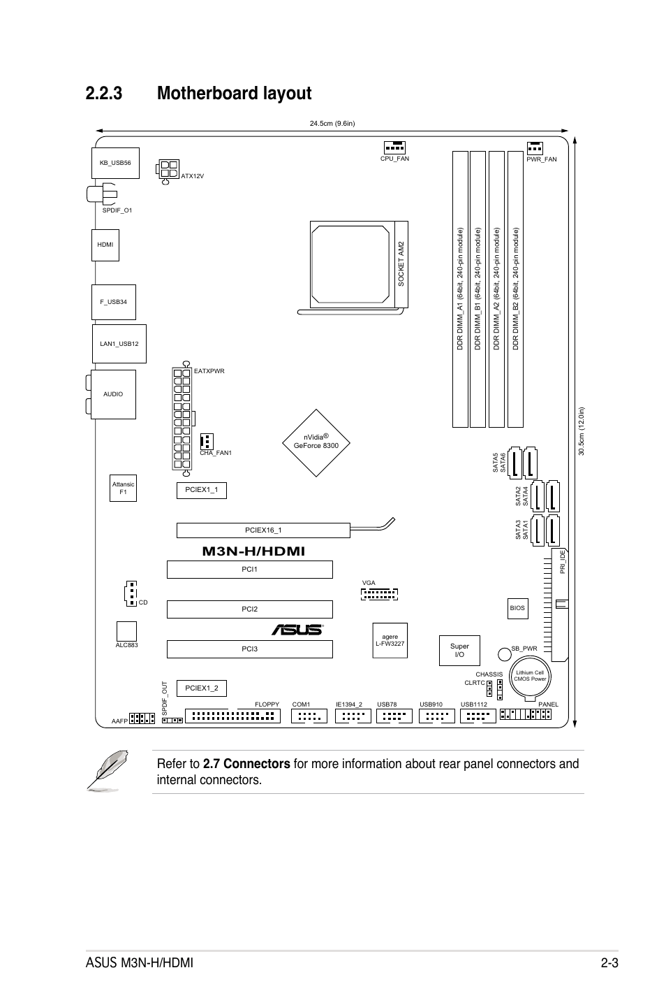 3 motherboard layout, Motherboard layout -3, Asus m3n-h/hdmi 2-3 | M3n-h/hdmi | Asus M3N-H HDMI User Manual | Page 27 / 152