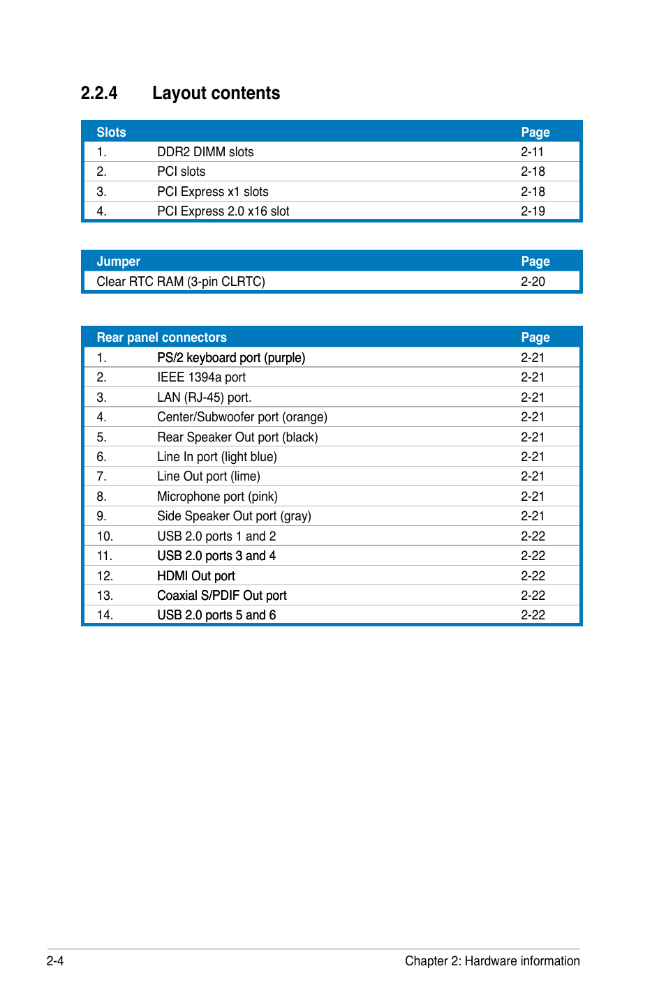 4 layout contents, Layout contents -4 | Asus M3N-H HDMI User Manual | Page 28 / 152