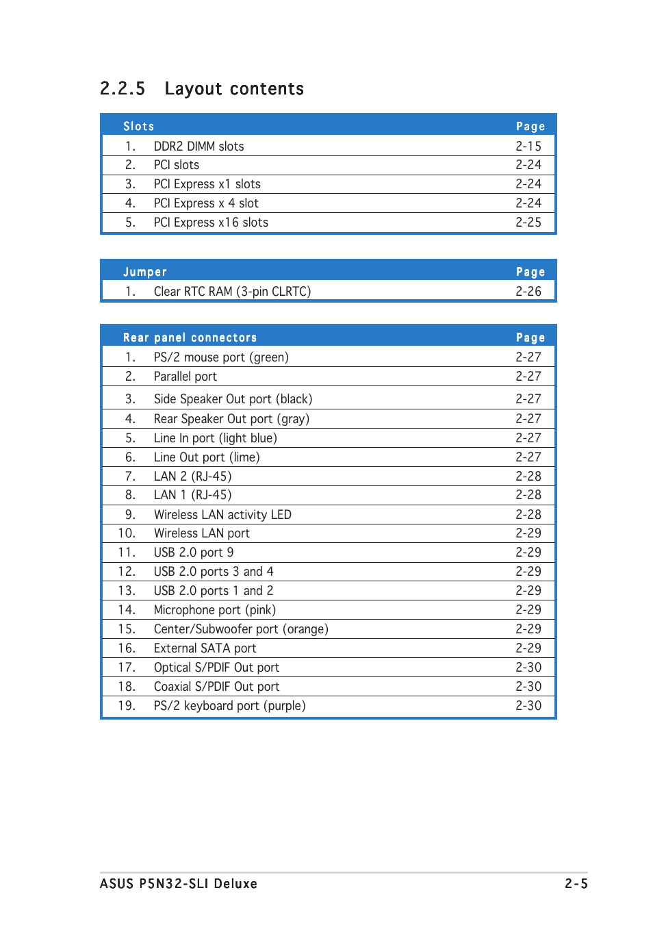 Asus P5N32-SLI Deluxe User Manual | Page 31 / 178