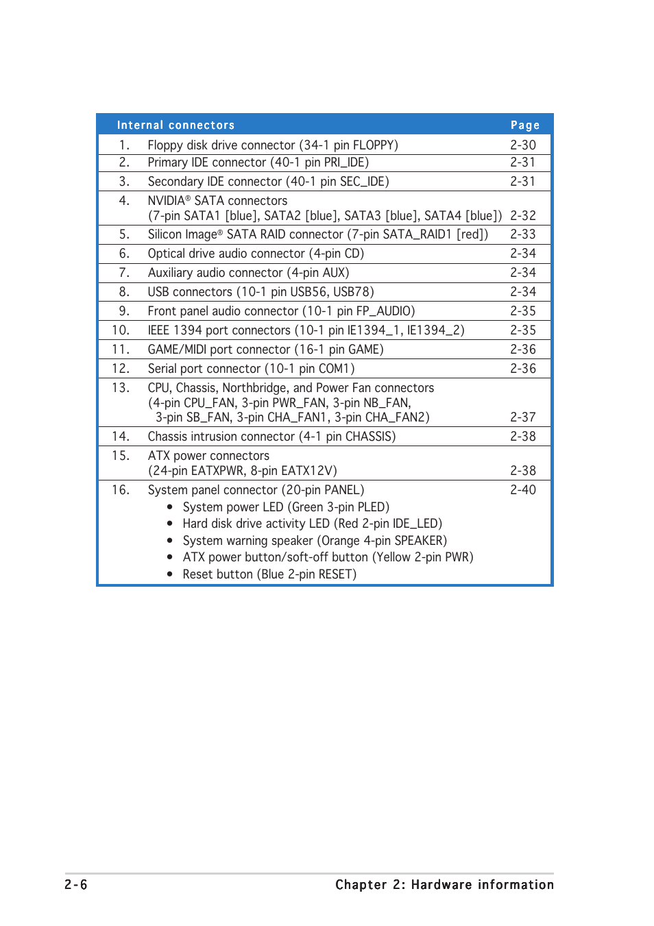 Asus P5N32-SLI Deluxe User Manual | Page 32 / 178