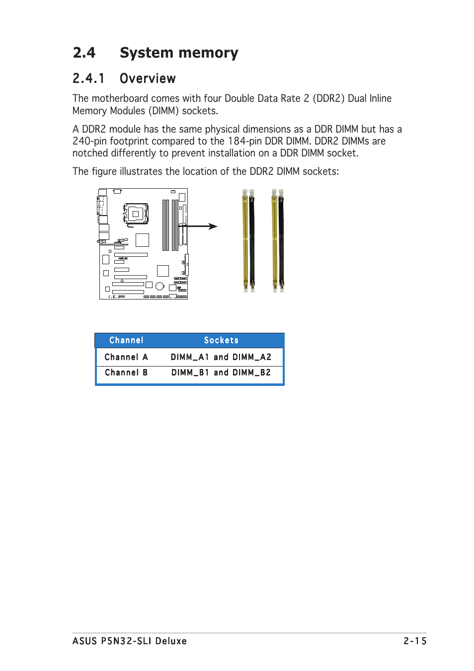 1 overview overview overview overview overview | Asus P5N32-SLI Deluxe User Manual | Page 41 / 178