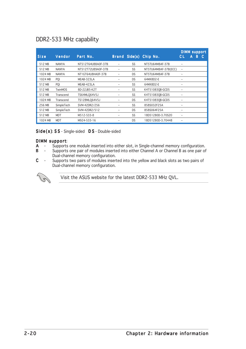 Ddr2-533 mhz capability | Asus P5N32-SLI Deluxe User Manual | Page 46 / 178