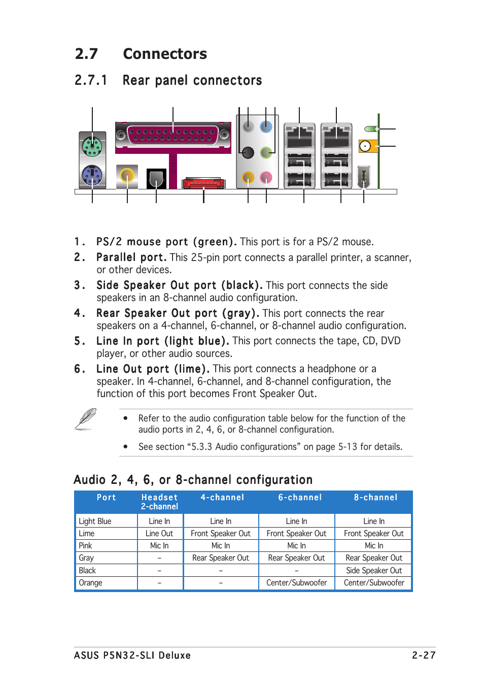 7 connectors, Audio 2, 4, 6, or 8-channel configuration | Asus P5N32-SLI Deluxe User Manual | Page 53 / 178