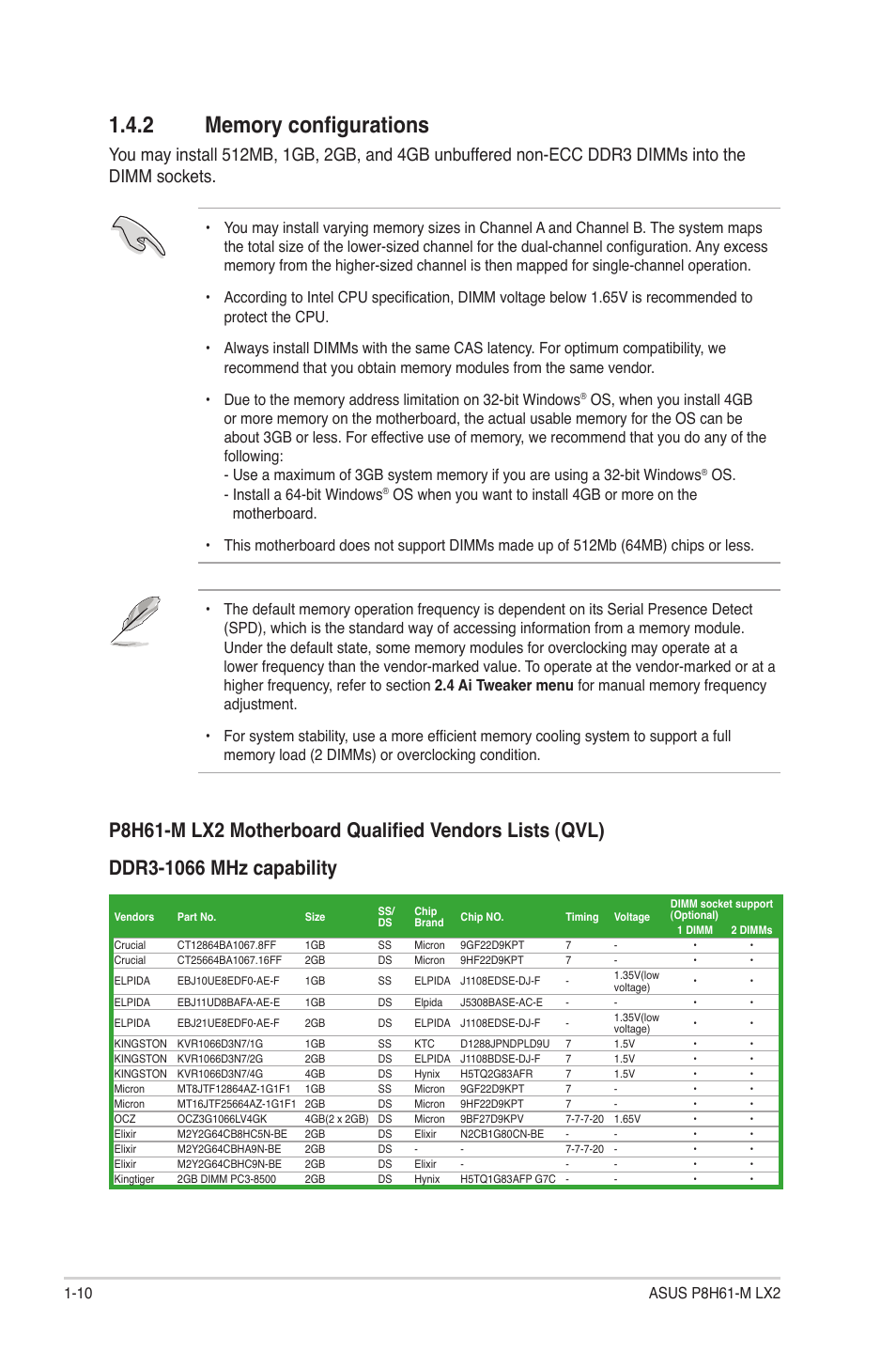 2 memory configurations, Memory configurations -10 | Asus P8H61-M LX2 User Manual | Page 20 / 61