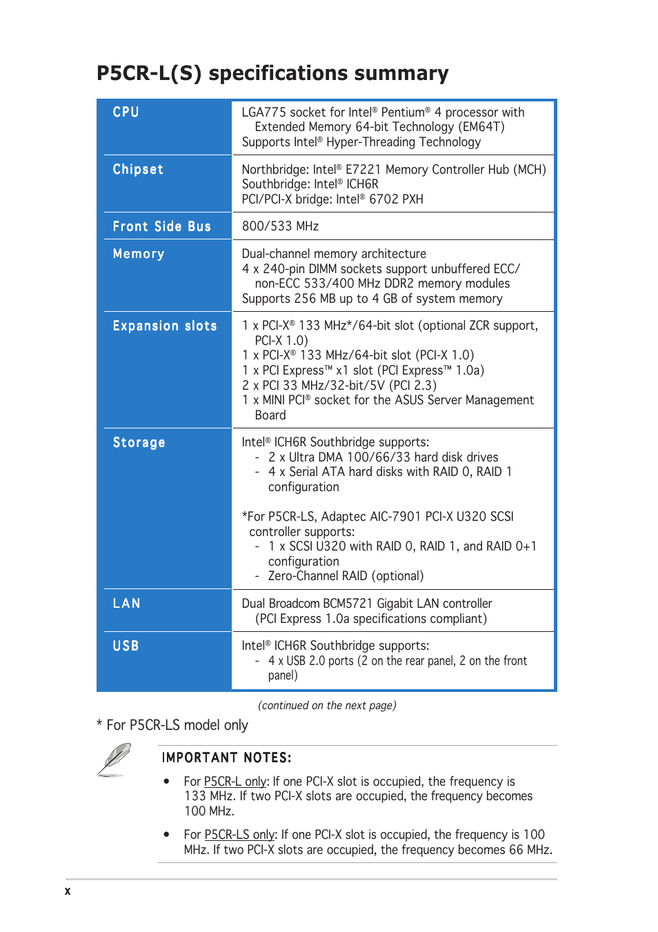 P5cr-l(s) specifications summary, For p5cr-ls model only | Asus P5CR-L(S) User Manual | Page 10 / 128