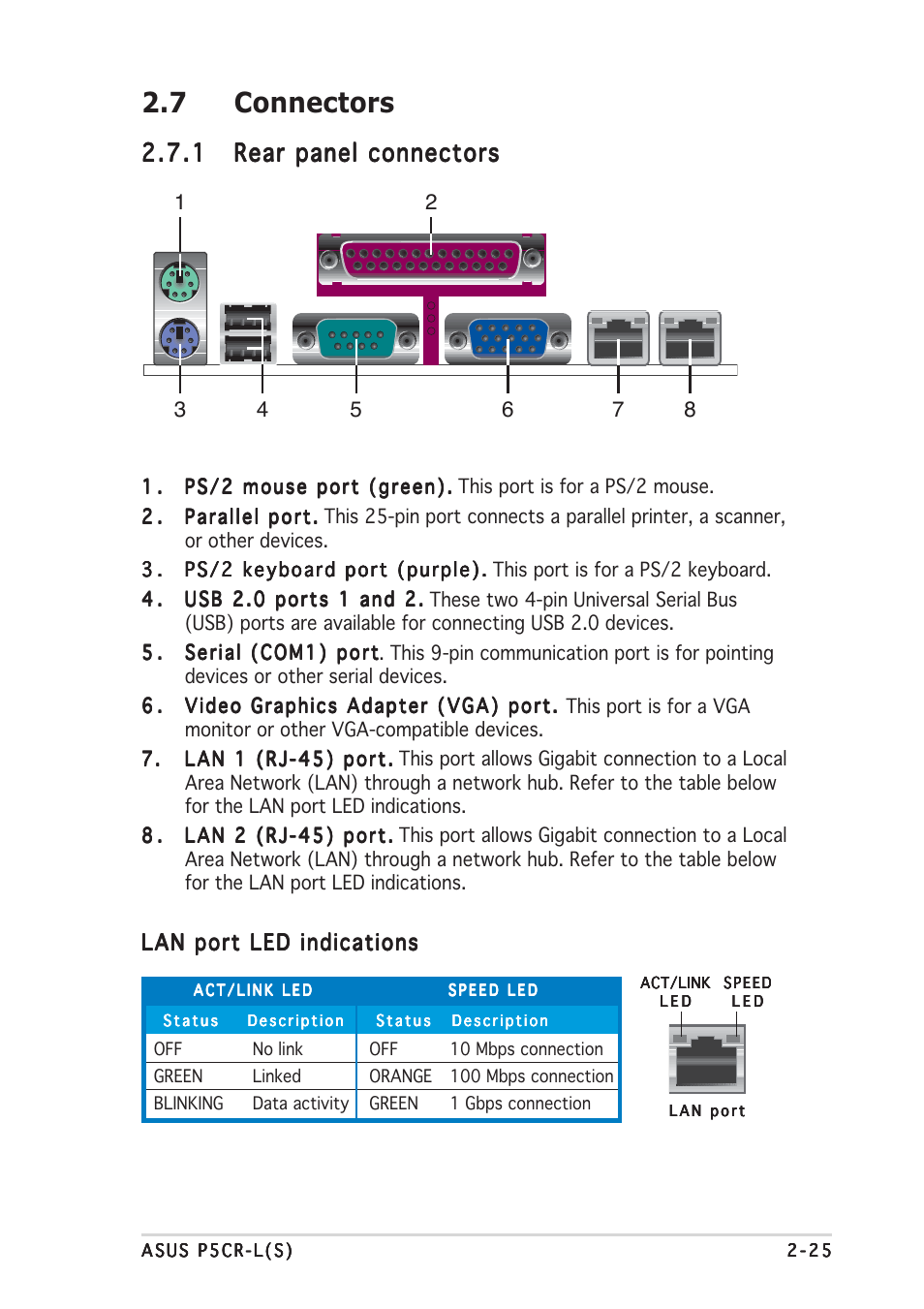 7 connectors | Asus P5CR-L(S) User Manual | Page 45 / 128