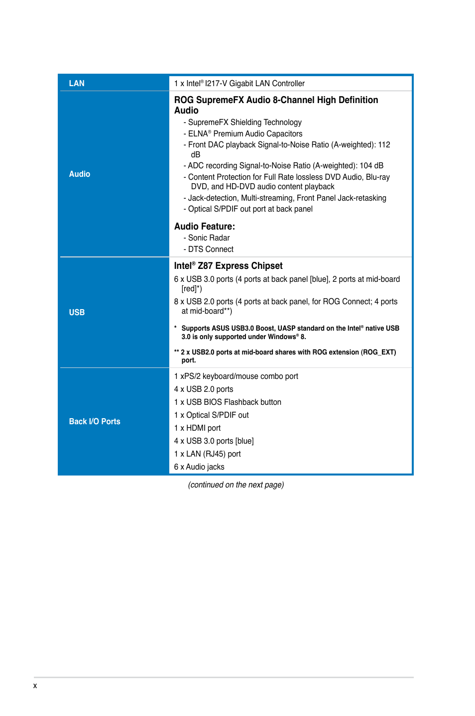 Audio feature, Intel, Z87 express chipset | Asus MAXIMUS VI HERO User Manual | Page 10 / 176