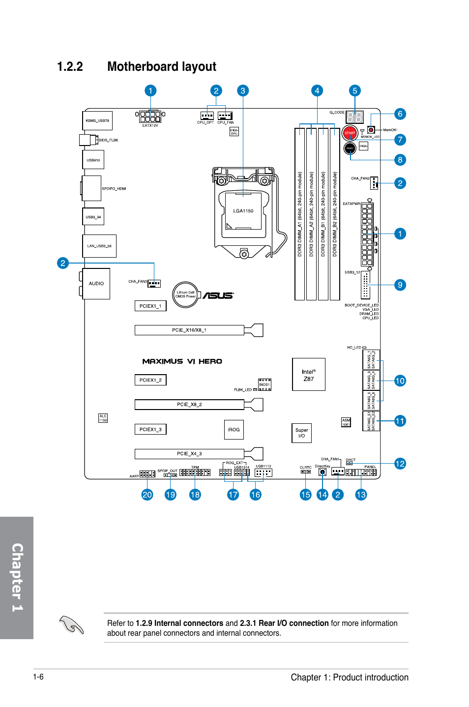 2 motherboard layout, Motherboard layout -6, Chapter 1 | Asus MAXIMUS VI HERO User Manual | Page 20 / 176