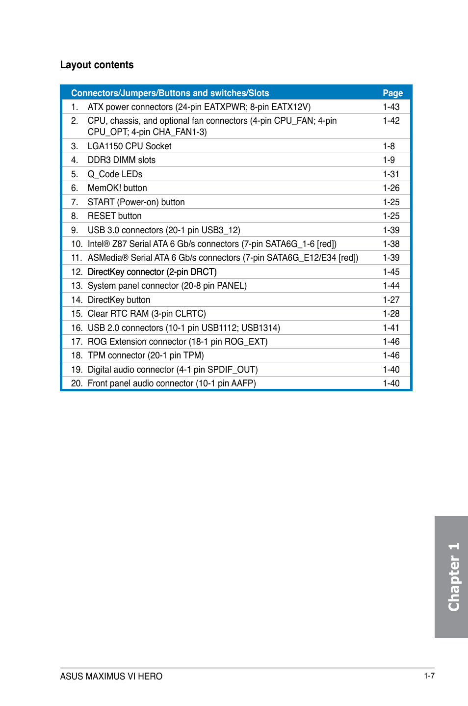 Chapter 1 | Asus MAXIMUS VI HERO User Manual | Page 21 / 176