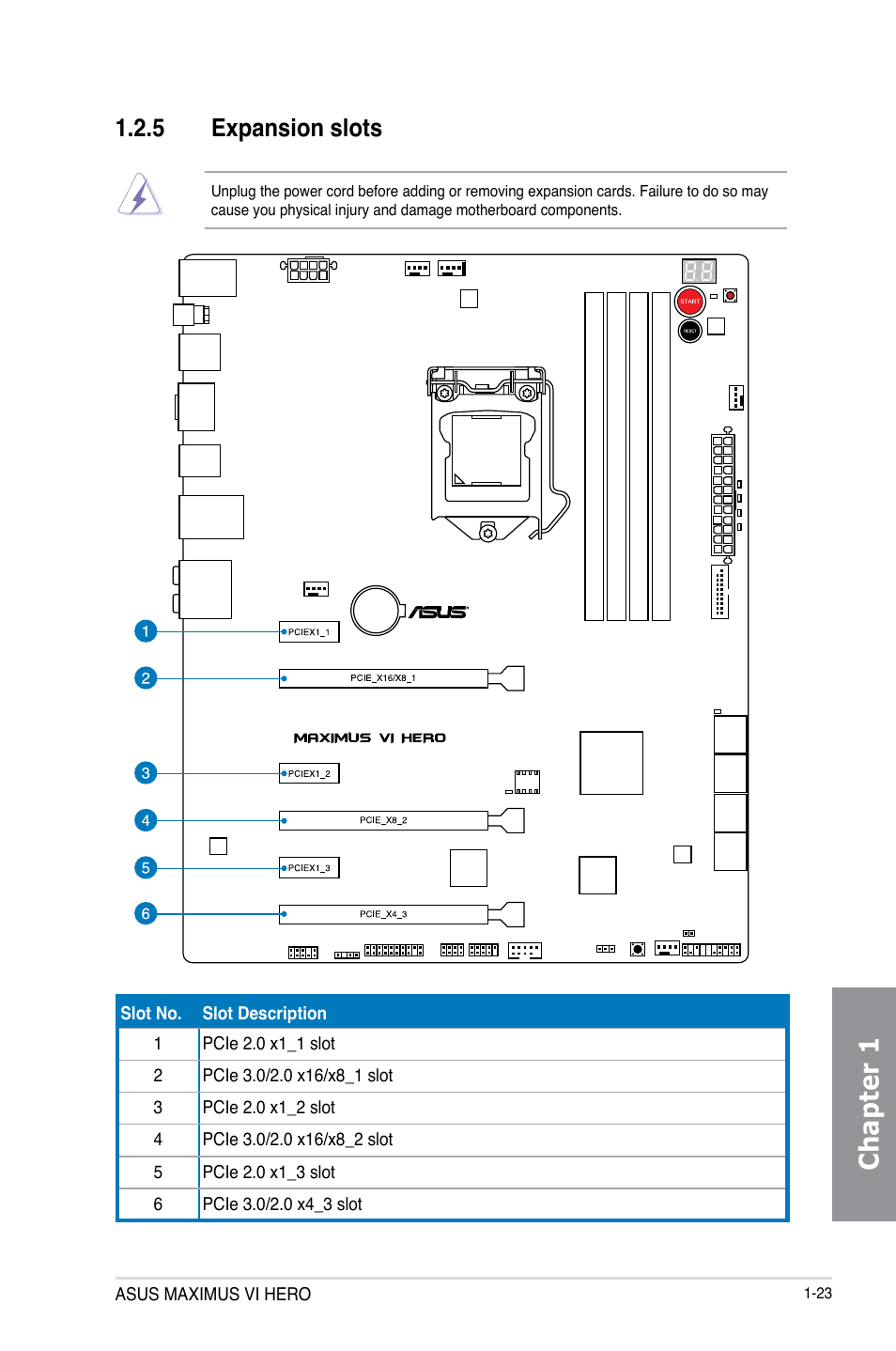 5 expansion slots, Expansion slots -23, Chapter 1 | Asus MAXIMUS VI HERO User Manual | Page 37 / 176