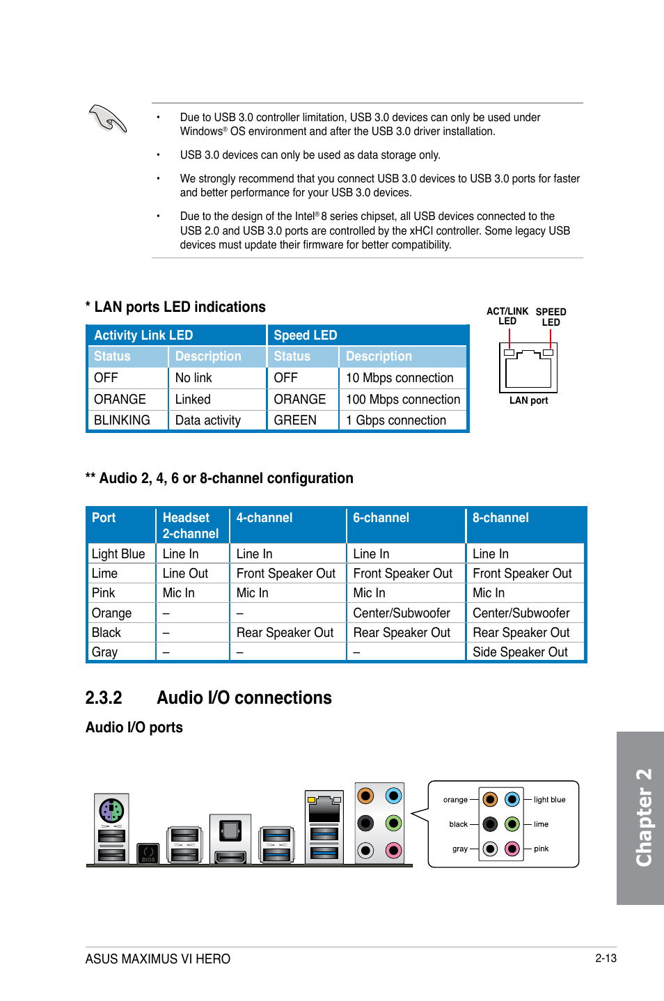 2 audio i/o connections, Audio i/o connections -13, Chapter 2 | Asus MAXIMUS VI HERO User Manual | Page 73 / 176