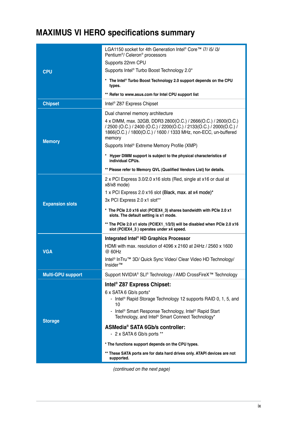 Maximus vi hero specifications summary, Intel, Z87 express chipset | Asmedia, Sata 6gb/s controller | Asus MAXIMUS VI HERO User Manual | Page 9 / 176