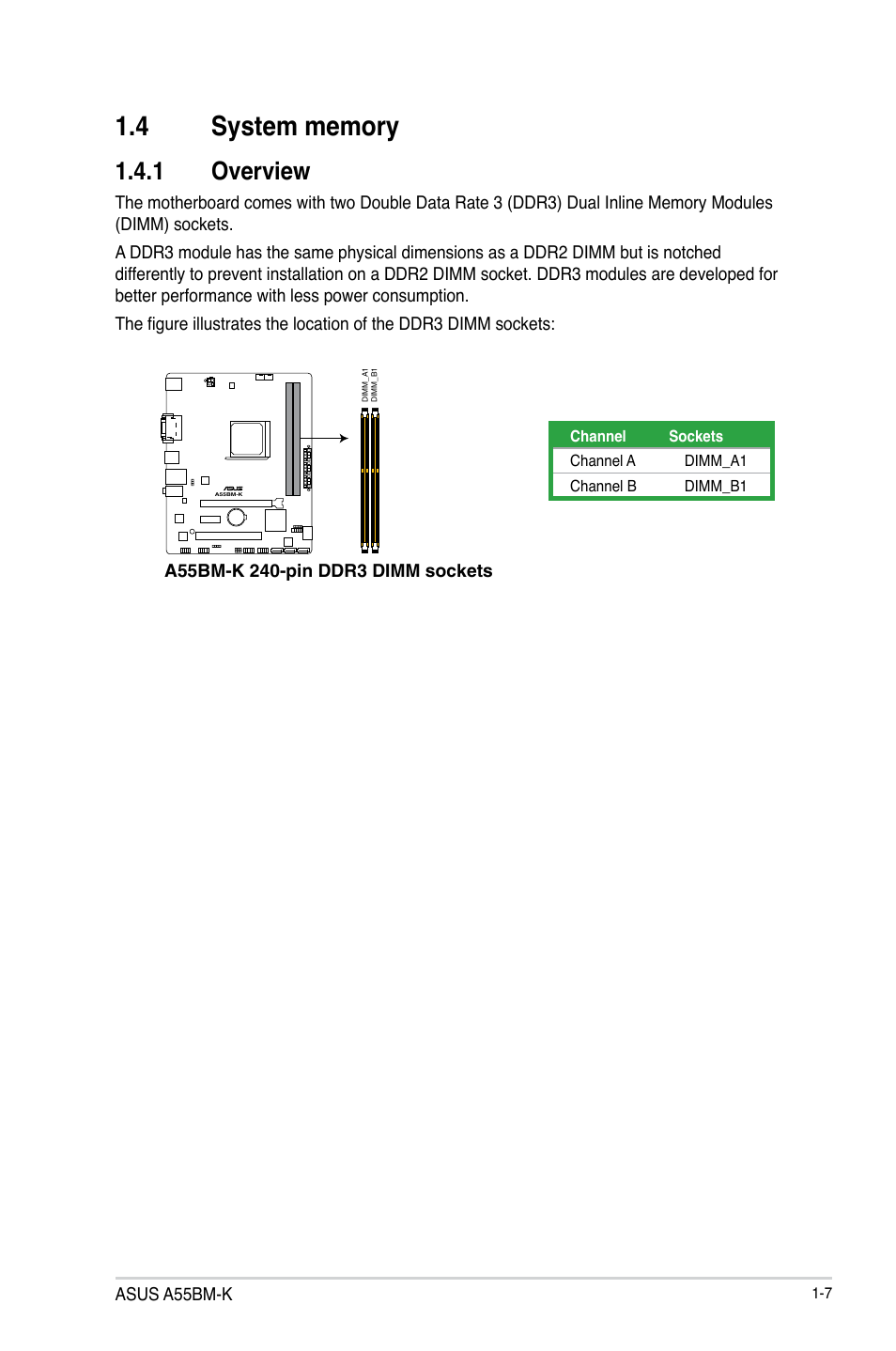 1 overview | Asus A55BM-K User Manual | Page 15 / 49