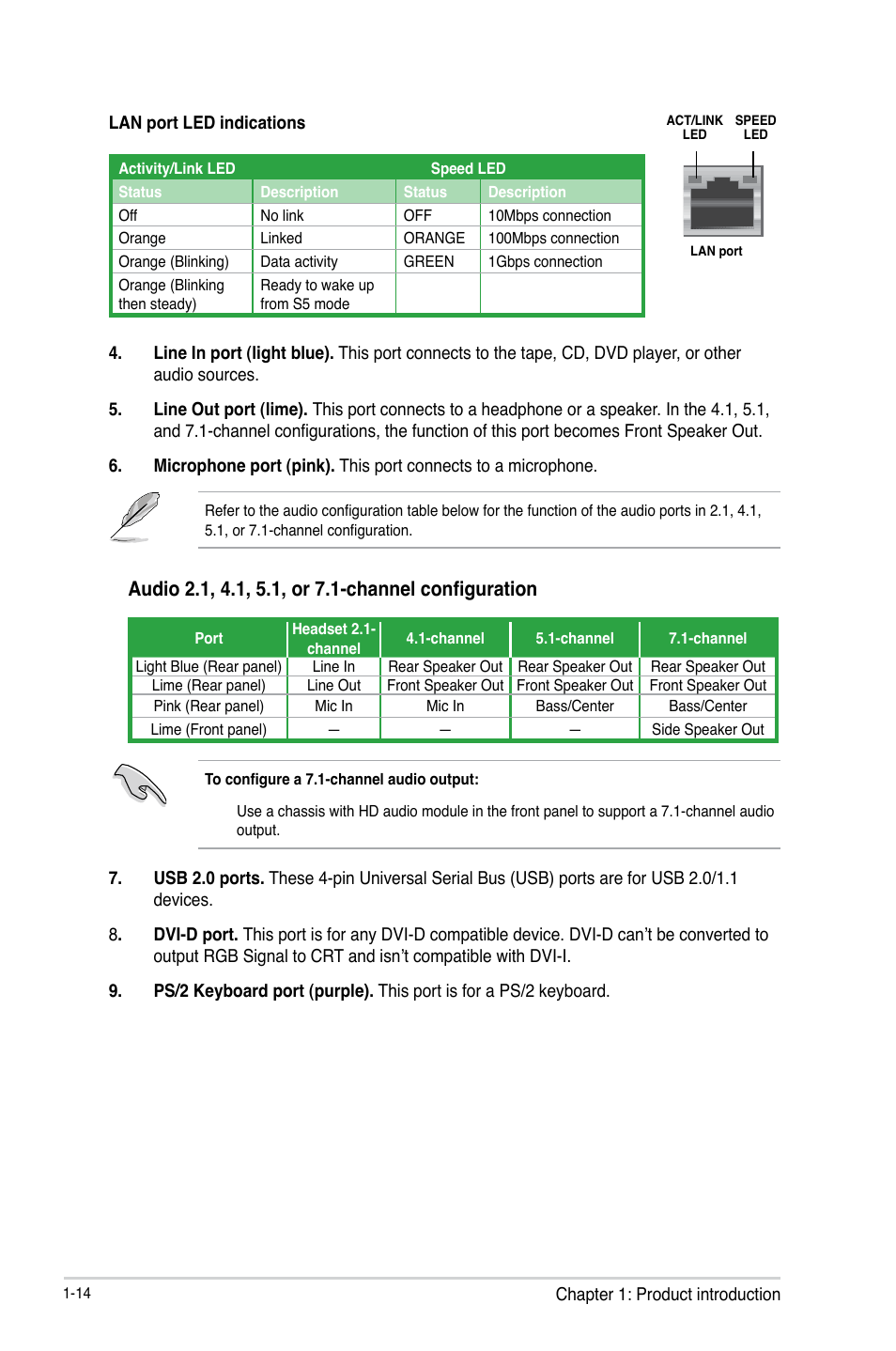 Asus A55BM-K User Manual | Page 22 / 49