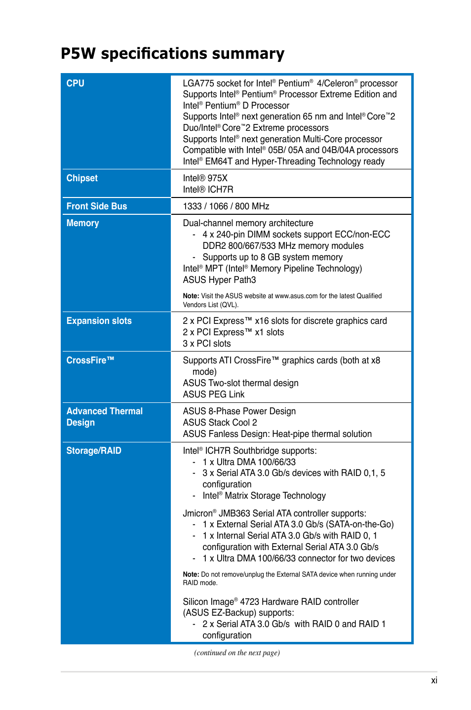 P5w specifications summary | Asus P5W User Manual | Page 11 / 210