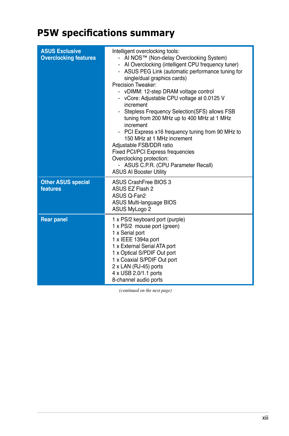 P5w specifications summary | Asus P5W User Manual | Page 13 / 210