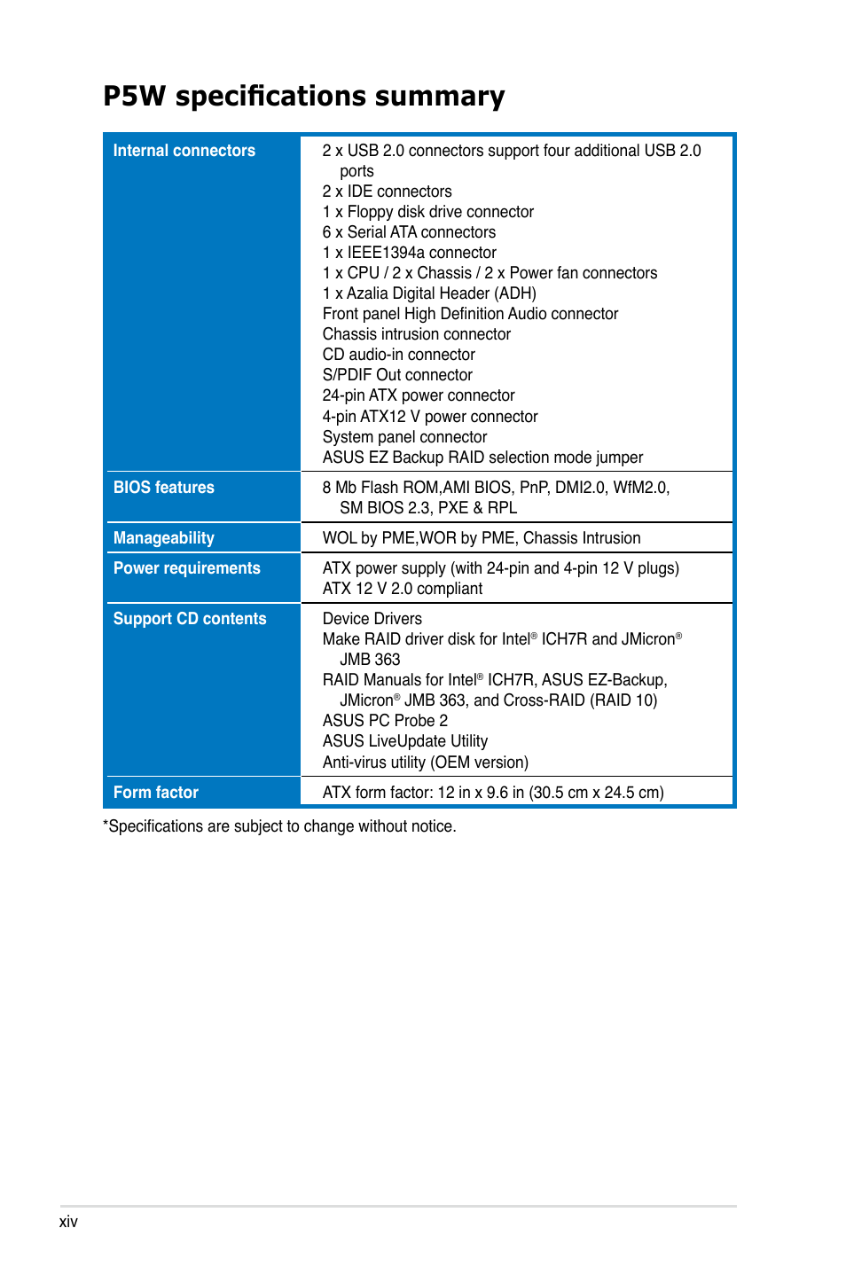 P5w specifications summary | Asus P5W User Manual | Page 14 / 210