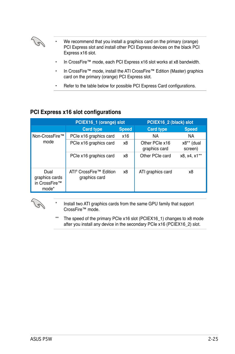 Pci express x16 slot configurations | Asus P5W User Manual | Page 51 / 210