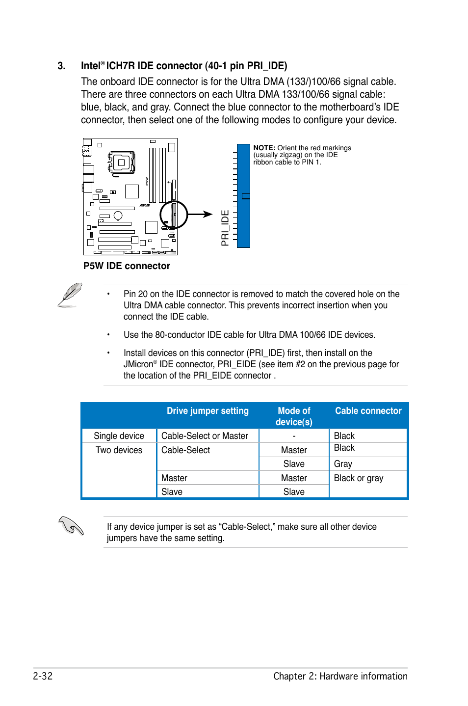 Asus P5W User Manual | Page 58 / 210