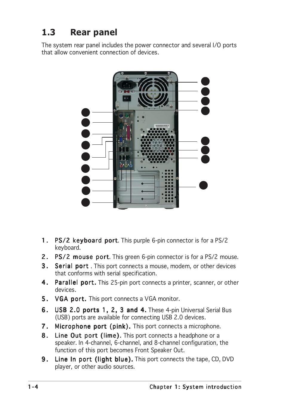 3 rear panel | Asus Vintage PE1 User Manual | Page 14 / 84