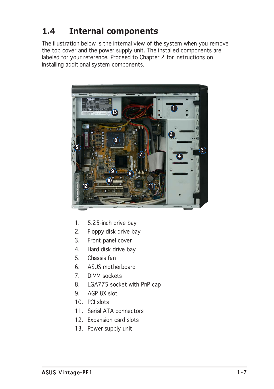 4 internal components | Asus Vintage PE1 User Manual | Page 17 / 84