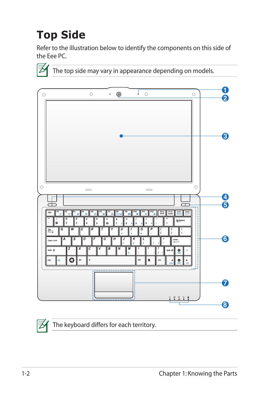 Top side, Top side -2 | Asus Eee PC 1101HA User Manual | Page 10 / 58