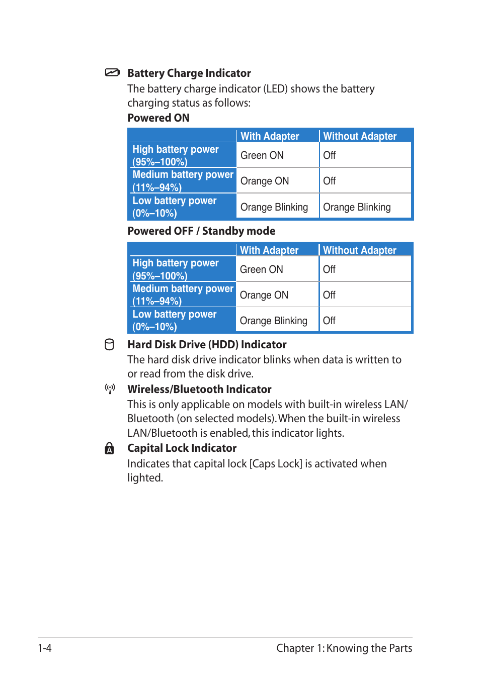 Asus Eee PC 1101HA User Manual | Page 12 / 58