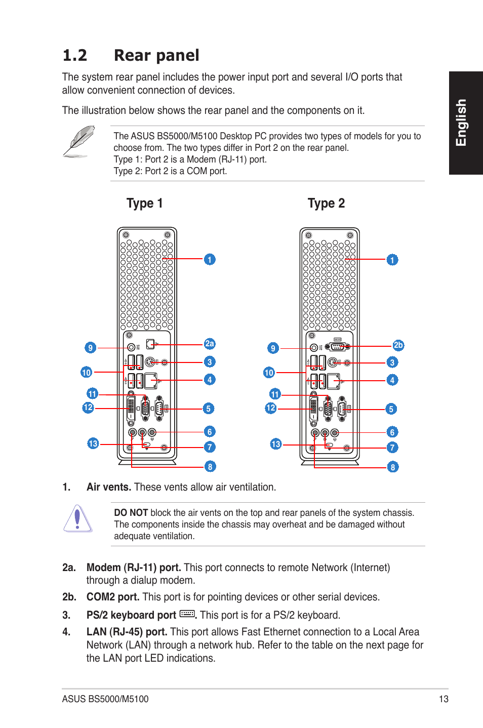 2 rear panel, English, Type 1 type 2 | Asus BS5000 User Manual | Page 14 / 162