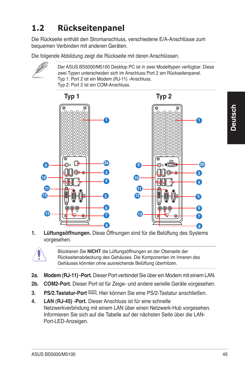 2 rückseitenpanel, Deutsch, Typ 1 typ 2 | Asus BS5000 User Manual | Page 46 / 162