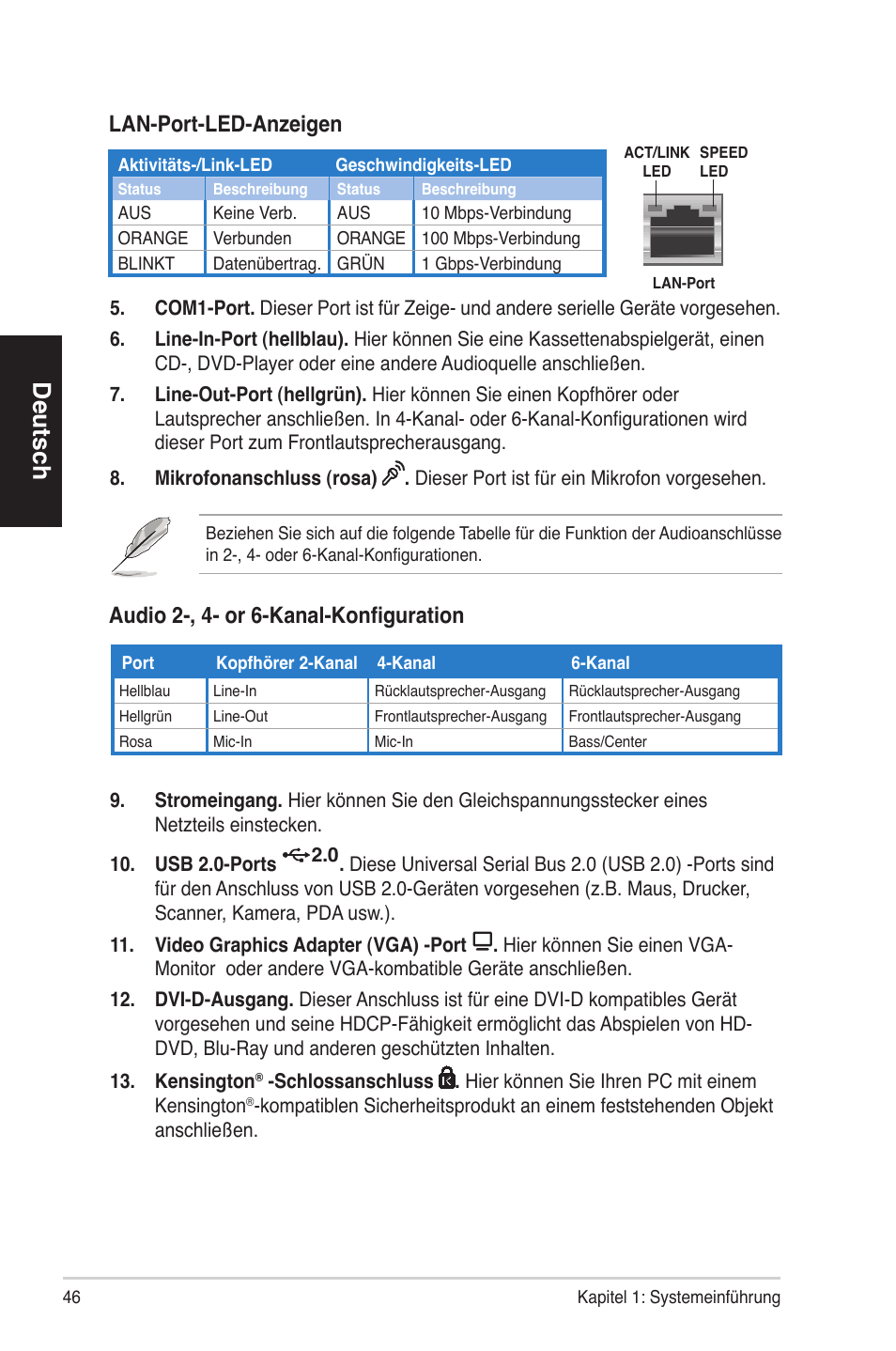 Deutsch, Audio 2-, 4- or 6-kanal-konfiguration, Lan-port-led-anzeigen | Asus BS5000 User Manual | Page 47 / 162