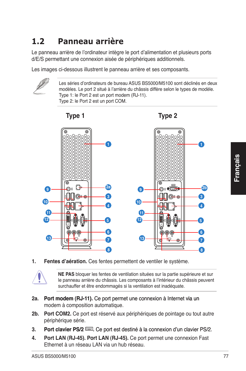 2 panneau arrière, Français, Type 1 type 2 | Asus BS5000 User Manual | Page 78 / 162