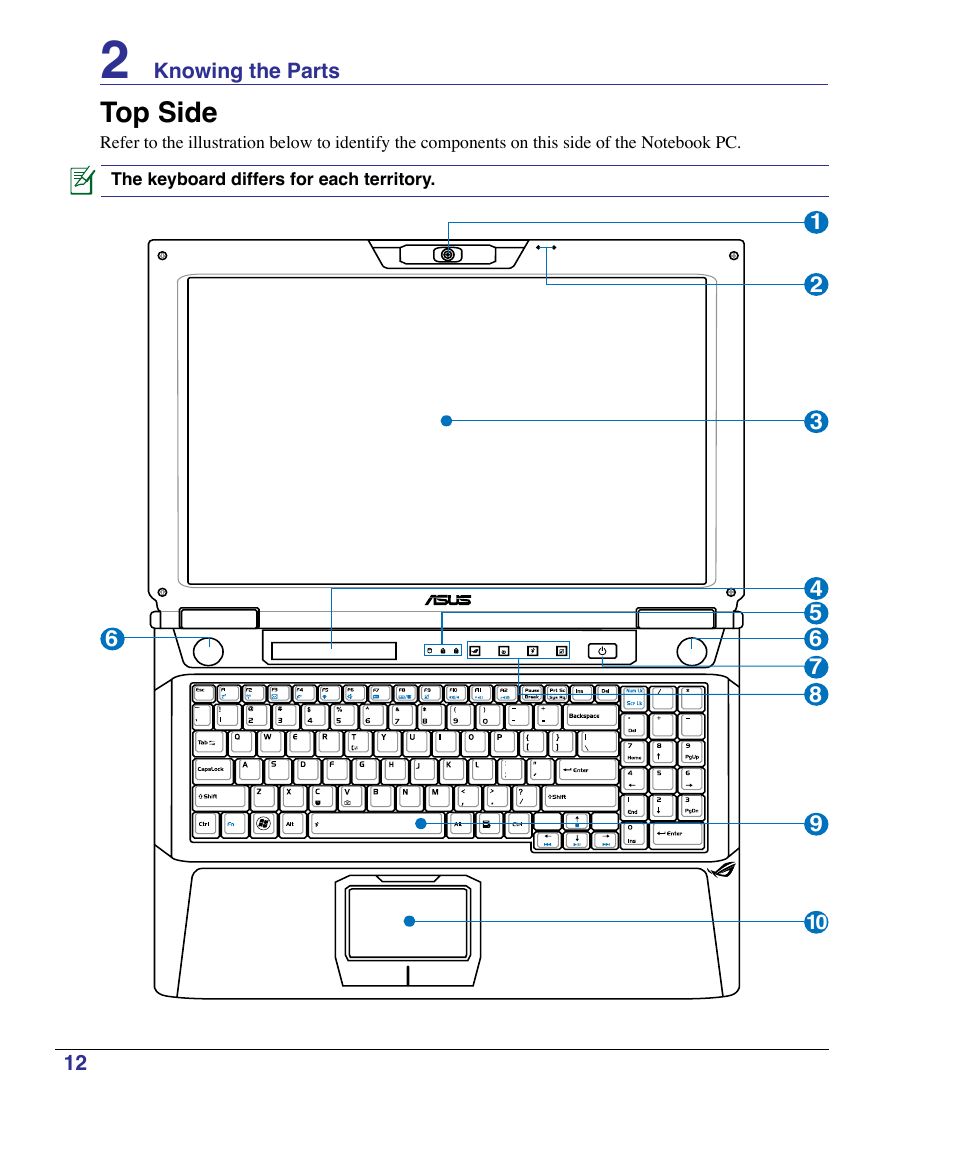 Top side | Asus G50VT User Manual | Page 12 / 99