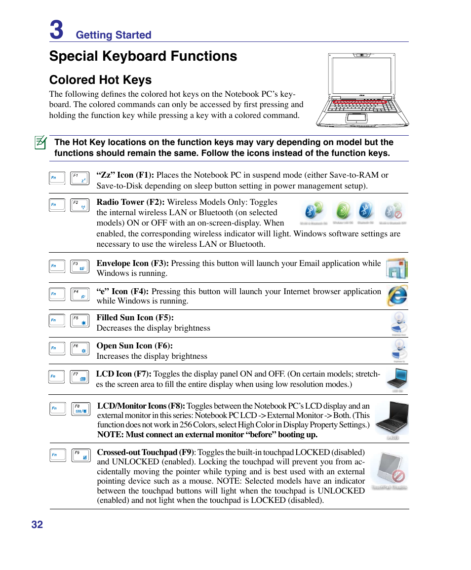 Special keyboard functions, Colored hot keys | Asus G50VT User Manual | Page 32 / 99