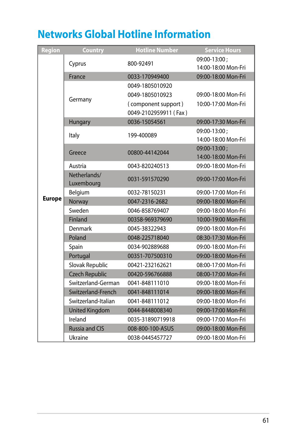 Networks global hotline information | Asus RT-N10P User Manual | Page 61 / 66