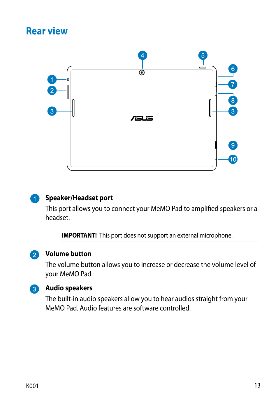 Rear view | Asus MeMO Pad Smart 10 User Manual | Page 13 / 92