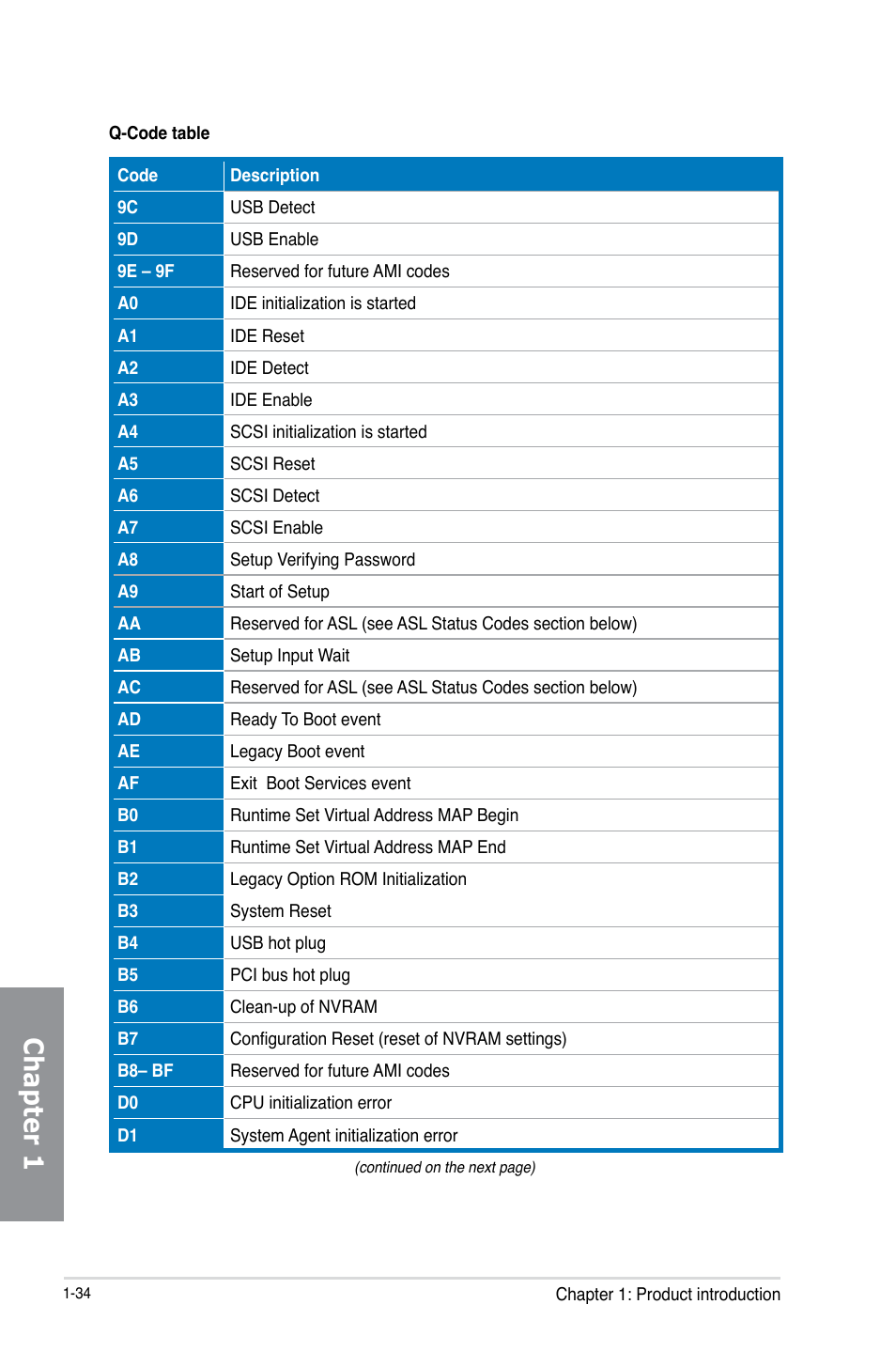 Chapter 1 | Asus Crosshair V Formula-Z User Manual | Page 50 / 184
