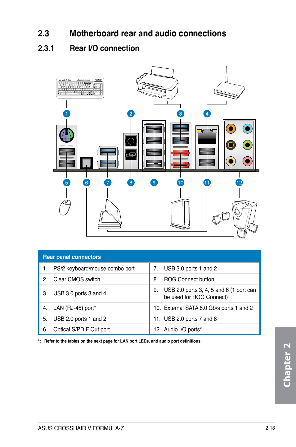 3 motherboard rear and audio connections, 1 rear i/o connection, Motherboard rear and audio connections -13 2.3.1 | Rear i/o connection -13 | Asus Crosshair V Formula-Z User Manual | Page 75 / 184