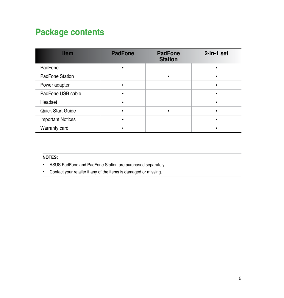 Package contents | Asus The new PadFone Infinity User Manual | Page 5 / 69