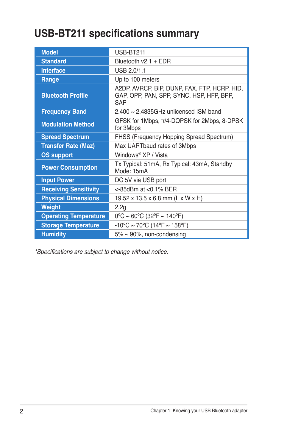 Usb-bt211 specifications summary | Asus USB-BT211 User Manual | Page 7 / 40