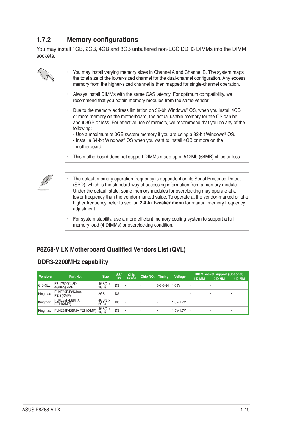 2 memory configurations, Memory configurations -19 | Asus P8Z68-V LX User Manual | Page 31 / 82