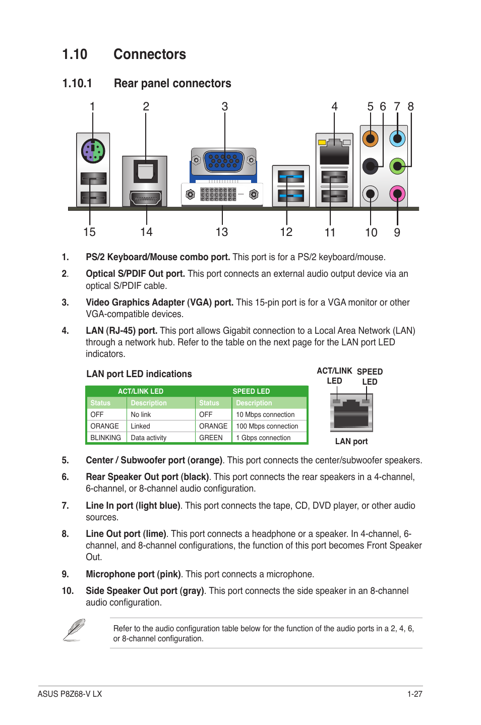 10 connectors, 1 rear panel connectors, 10 connectors -27 | 1 rear panel connectors -27 | Asus P8Z68-V LX User Manual | Page 39 / 82