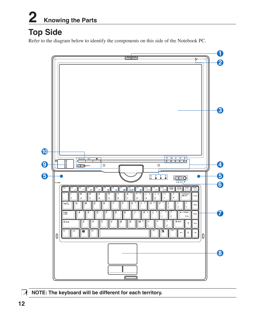 Top side | Asus R1F User Manual | Page 12 / 77