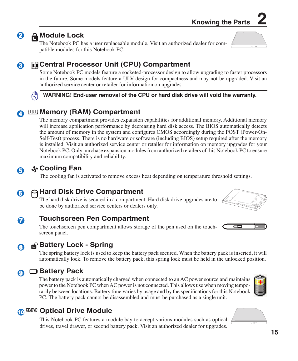 Asus R1F User Manual | Page 15 / 77