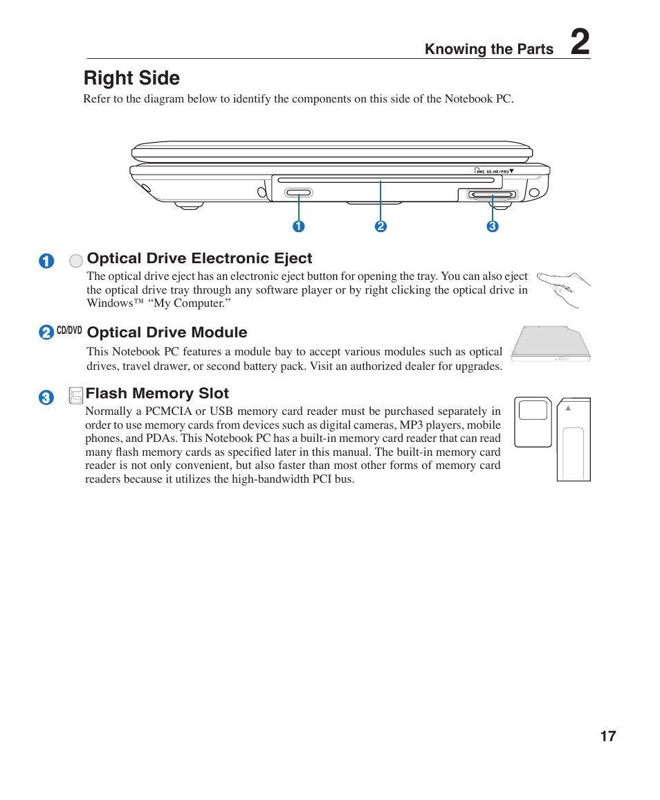 Right side | Asus R1F User Manual | Page 17 / 77