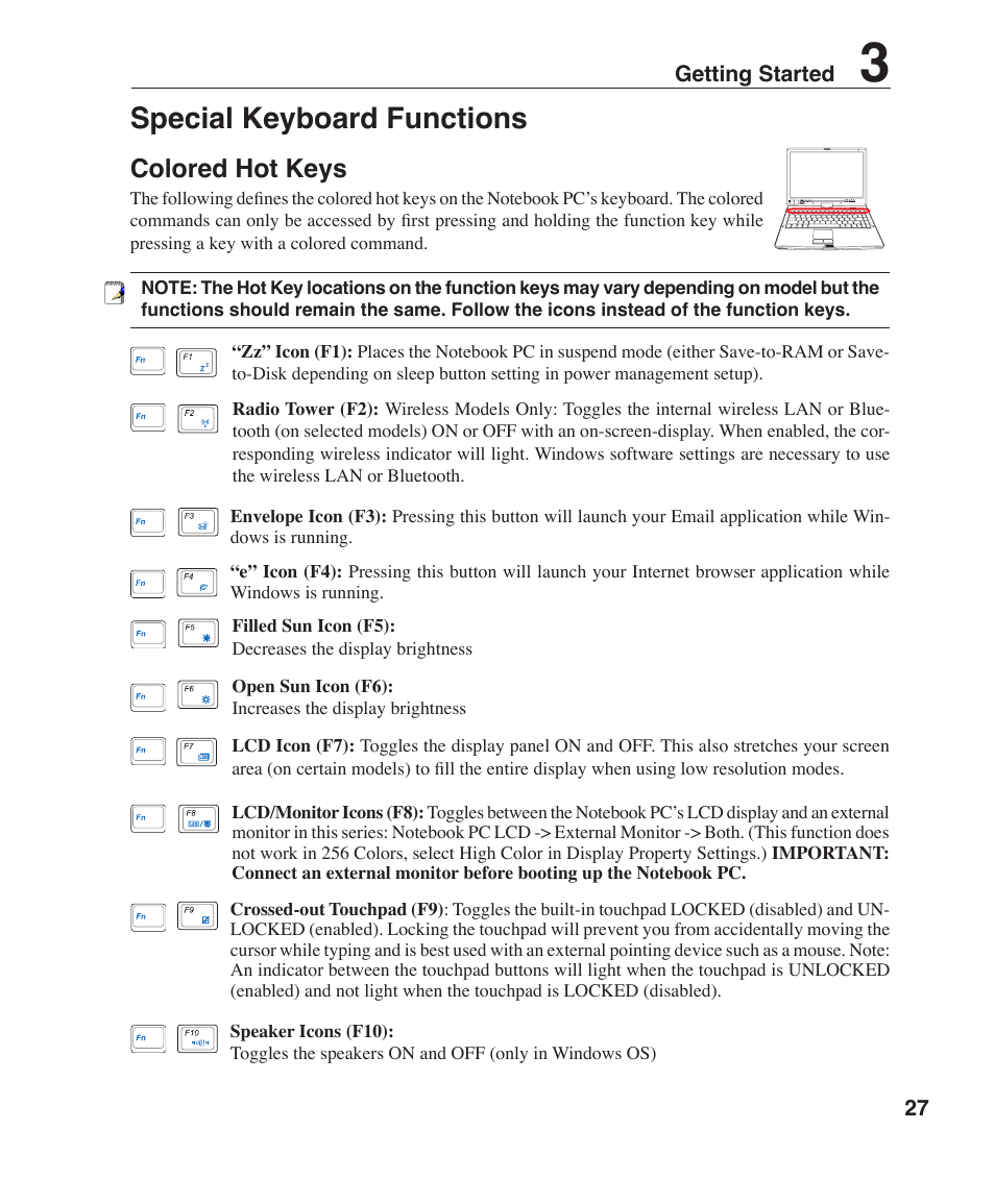 Special keyboard functions, Colored hot keys | Asus R1F User Manual | Page 27 / 77