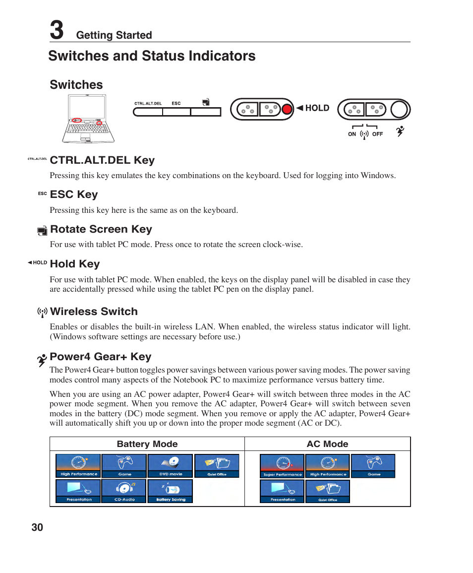 Switches and status indicators, Switches | Asus R1F User Manual | Page 30 / 77