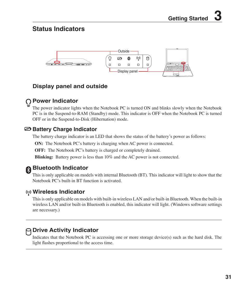 Status indicators | Asus R1F User Manual | Page 31 / 77